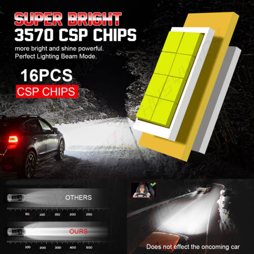 FOR Hyundai Tucson 2019-2020 LED Headlight High Low Beam Bulbs Combo Clear White - 第 4/12 張圖片