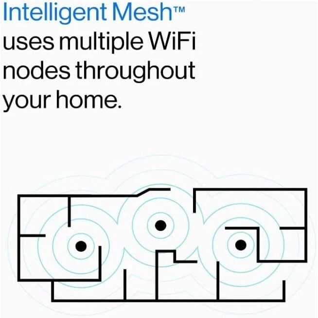 Linksys MX8000 Mesh WiFi Router - AX4000 WiFi 6 Router - Velop Tri-Band WiFi - Image 4 of 4