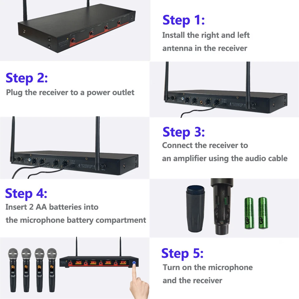 4 Channel Pro Audio UHF Wireless Microphones System Dynamic Handheld Mic Karaoke - Image 3 of 4