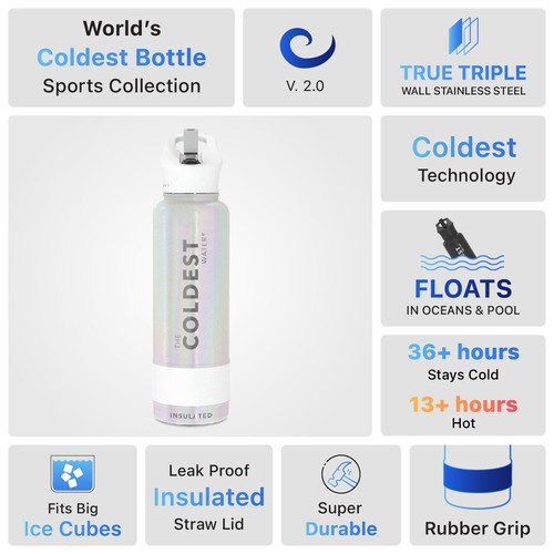 The Coldest Sports Water Bottle Straw Lid Insulated Stainless Steel- 40oz Flask - Picture 320 of 334