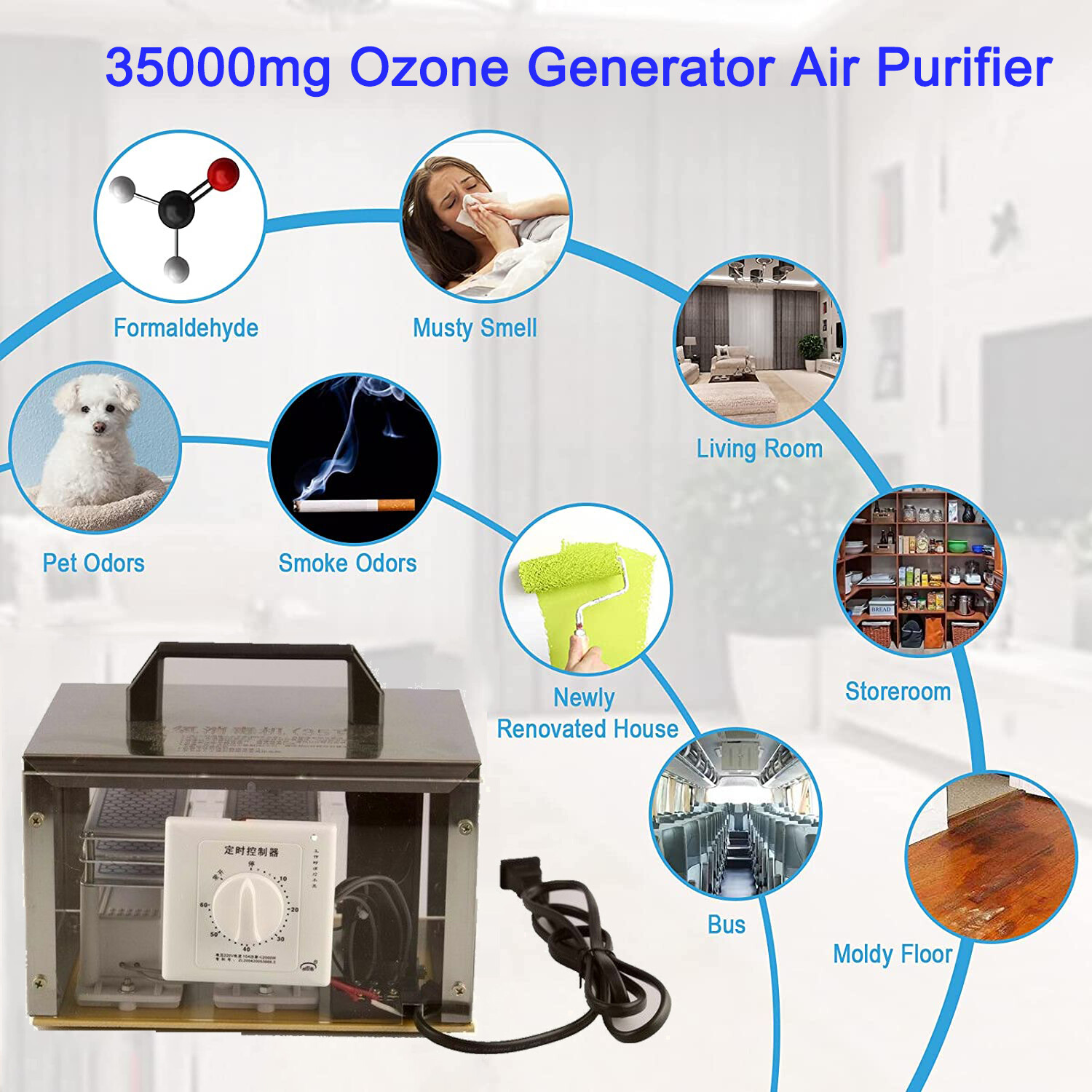 Ozone Generator 35000mg 110V Sterlizer Air Purifier Odor Remover for