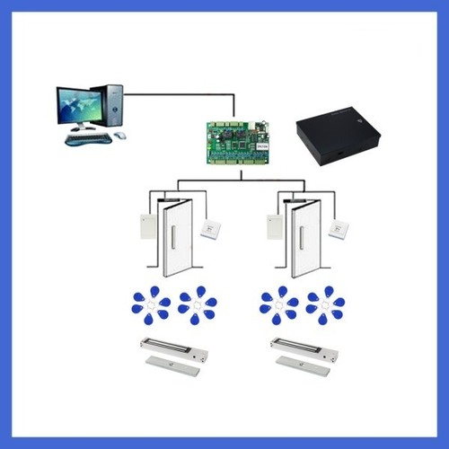 2-Door Control Kit with Reader//180kg Magnetic Locks/Power Unit/Key Fob/Switch - Picture 20 of 24