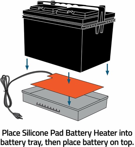Zerostart 3400066 Silicone Pad Battery Heater 120 Volts 60 Watts - Picture 4 of 5