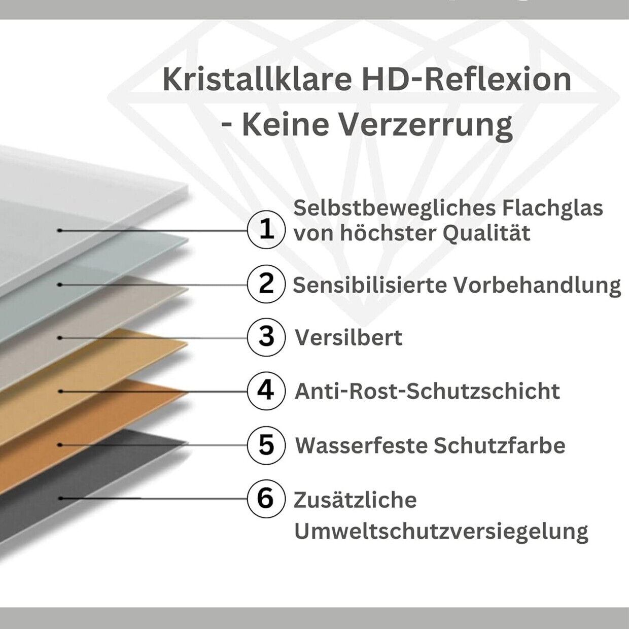 Bild 4 von 11