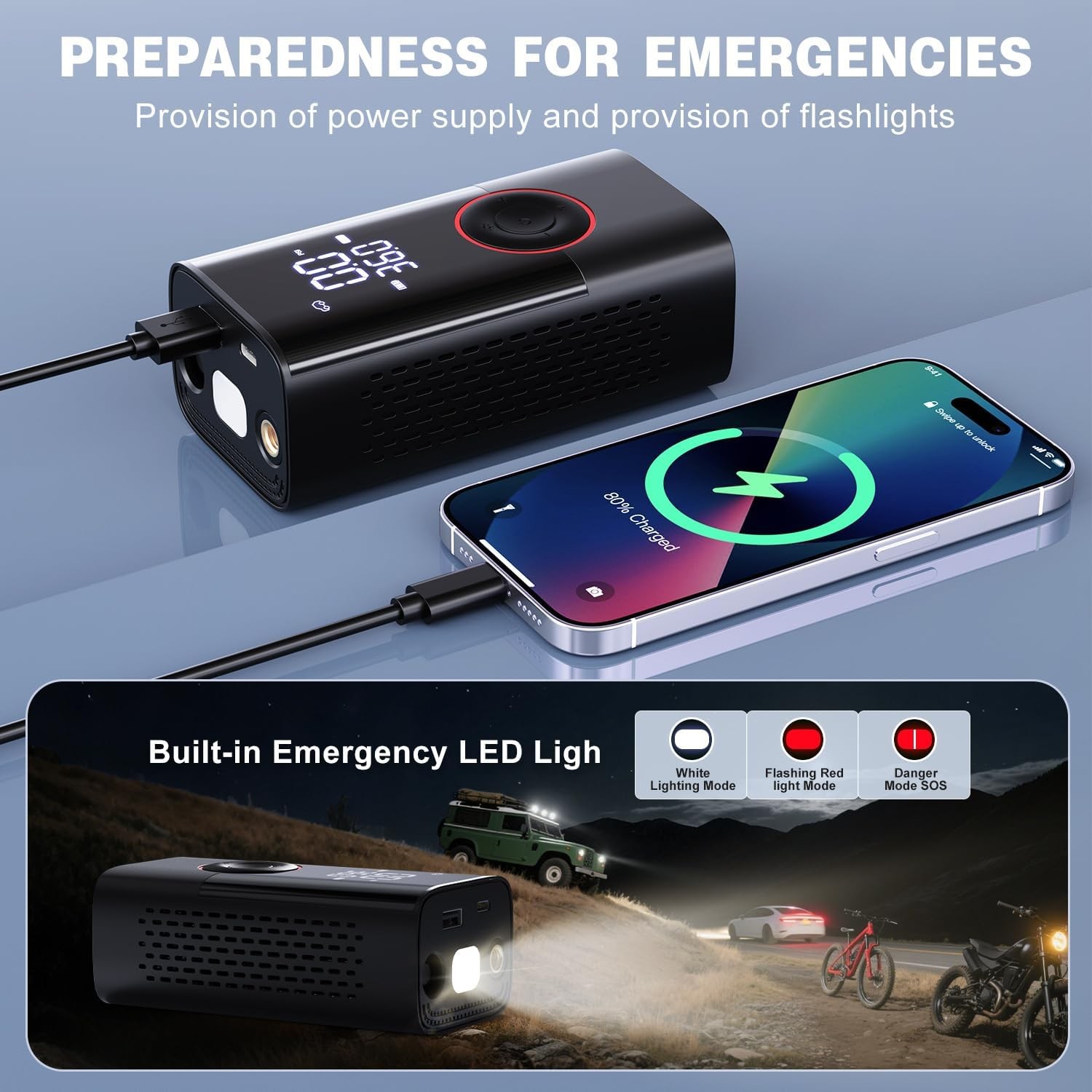 Tire Inflator Portable Air Compressor - Portable Cordless Mini Air Pump with Dig