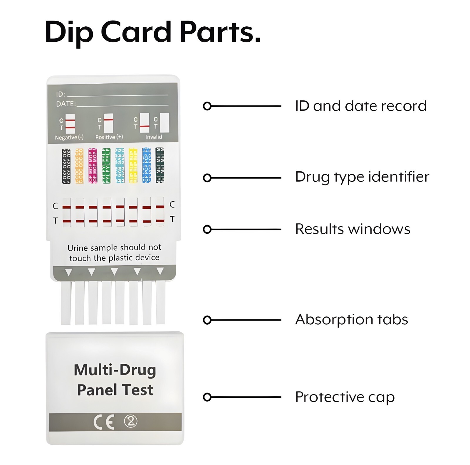 10 in 1 Drug Testing Kit Home Urine Drug Tests 10 DRUGS IN 1 TEST! eBay