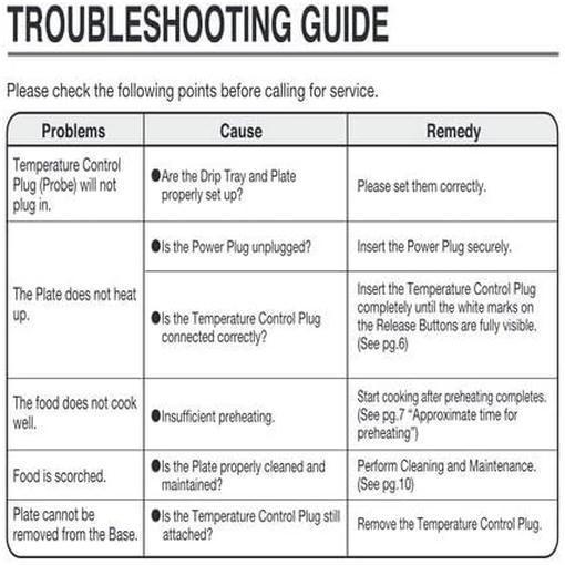 Zojirushi EBDLC10 Indoor Electric Grill eBay