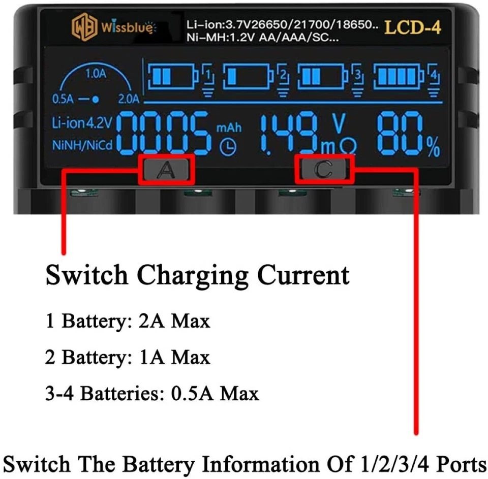18650 Battery Charger, LCD Screen Can Display Capacity, 2A Fast Charger - Image 3 of 4