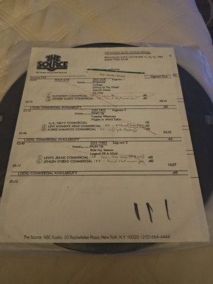 The Source The Moody Blues Profile Special Nov. 11- 13 1983 Show 83-45. Rare.