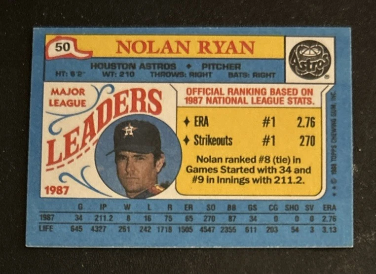 1988 Topps Major League Leaders Mini Nolan Ryan Baseball Card #50 Astros HOF VG - Image 2 of 2