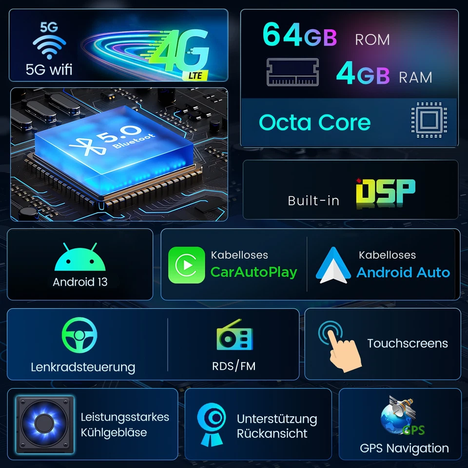 Für Citroen Berlingo B9 Peugeot Partner 2008-2024 4+64G Autoradio V1PRO GPS Navi - Bild 4 von 4