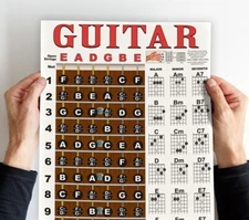 Guitar Chord Wall Chart Fretboard Instructional Poster Beginner Chords Notes 