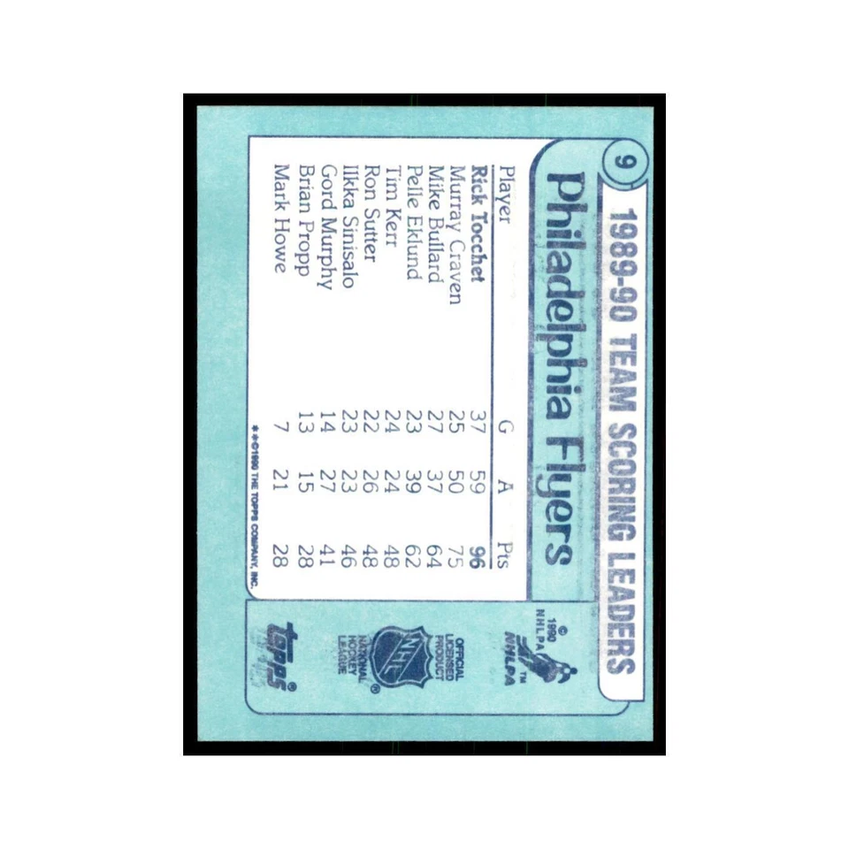 1990 Topps Rick Tocchet Hockey Cards #9 - Image 2 of 3