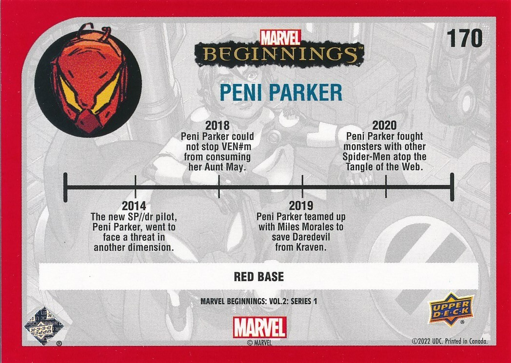 底値 開封品☆千値練 Peni Parker & SP//drマーベルレジェンド Spider-Man: Into the Spider-Verse SV-Action Peni Parker & SP//dr