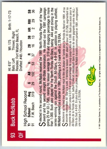 1991 Draft Classic Picks - FOUR SPORTS -  Cards (1-230) - U-Pick From List - Picture 169 of 433