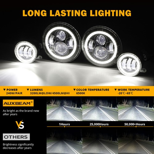 Auxbeam 4 in 1 7"" Fari LED + 4"" Set fendinebbia LED per Wrangler JK 2007-2017 - Foto 7 di 12
