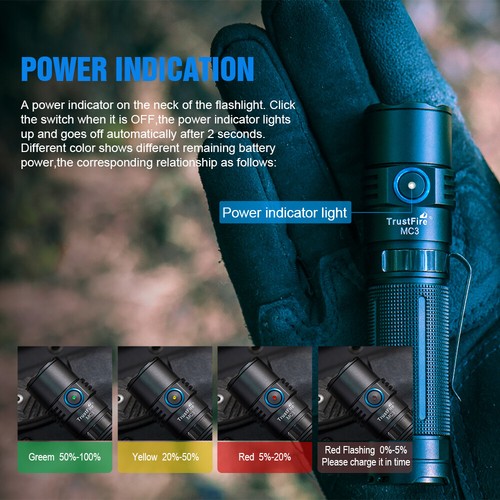 TrustFire 2500 Lumen LED Torch - Rechargeable, 5 Modes, Waterproof EDC Light UK - Bild 6 von 13