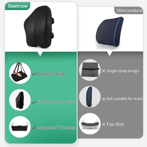 Cuscino Supporto Lombare per Sedia Ufficio Supporto Schienale Cuscino per Sedia Seggiolino Auto Ba - Foto 2 di 6