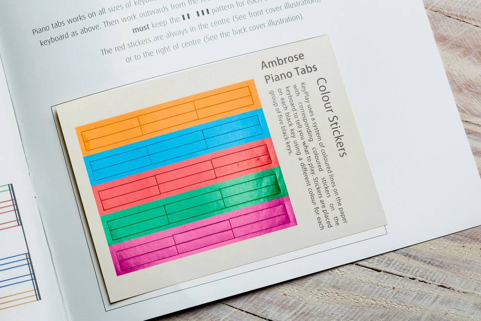 How to Play Piano or Keyboard Learn in 1 hour.  Beginners Music Lesson Book - Image 3 of 4