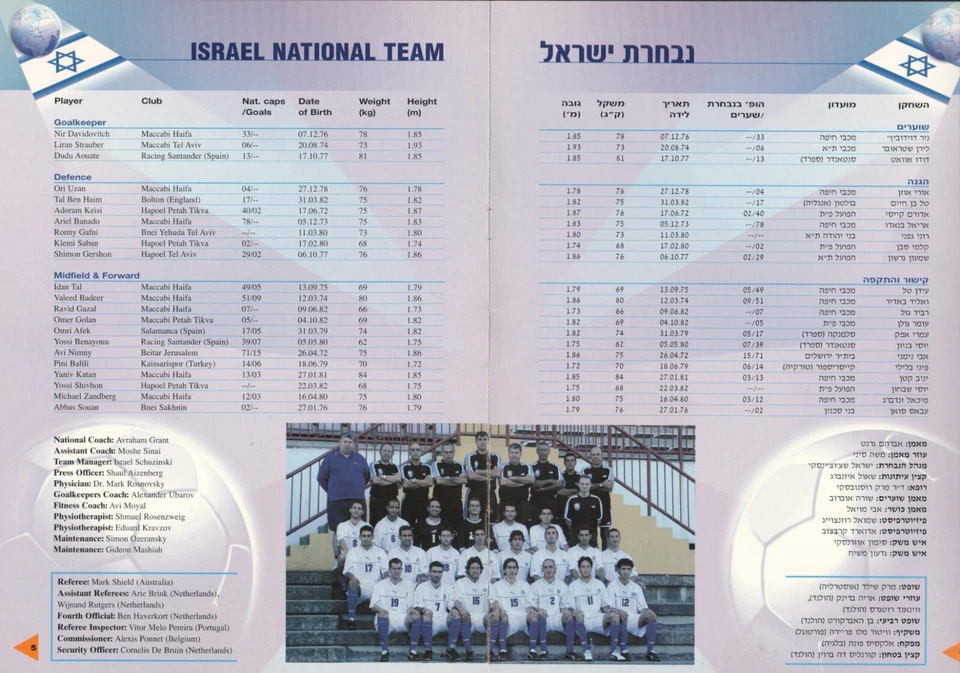 ISRAEL Vs SUISSE World Cup 2006 Qualifiers match Program Oct 10, 2004 - Photo 2/3