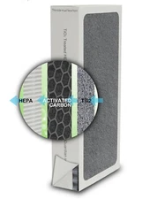 TiO2 Treated HEPA Filter for Electrolux Aerus Lux Guardian Air Purifier NB016