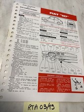 Revue technique Fiat 127