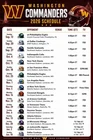 Washington Commanders 2026 NFL Football Schedule Refrigerator Magnet 4 by 6 inch
