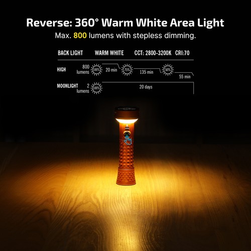 Olight Prowess 5000 Lumen handhled Portable Flashlight IPX7 with Holster, USB-C - Picture 12 of 15