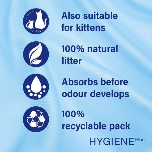 NEW CATSAN Hygiene Plus 20L Cat Litter Non-Clumping Natural – Fast Shipping - Picture 4 of 8
