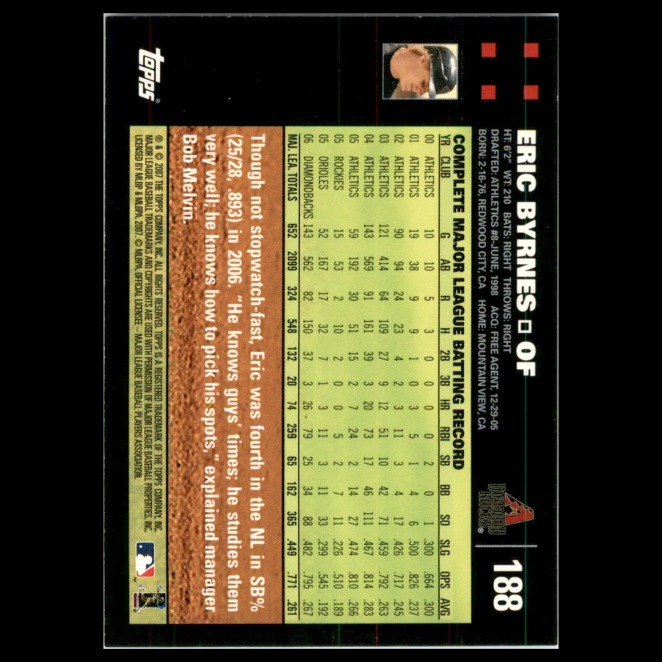 Tarjeta de béisbol Eric Byrnes #188 2007 Topps Arizona Diamondbacks MLB casi nueva Foto 2 de 3