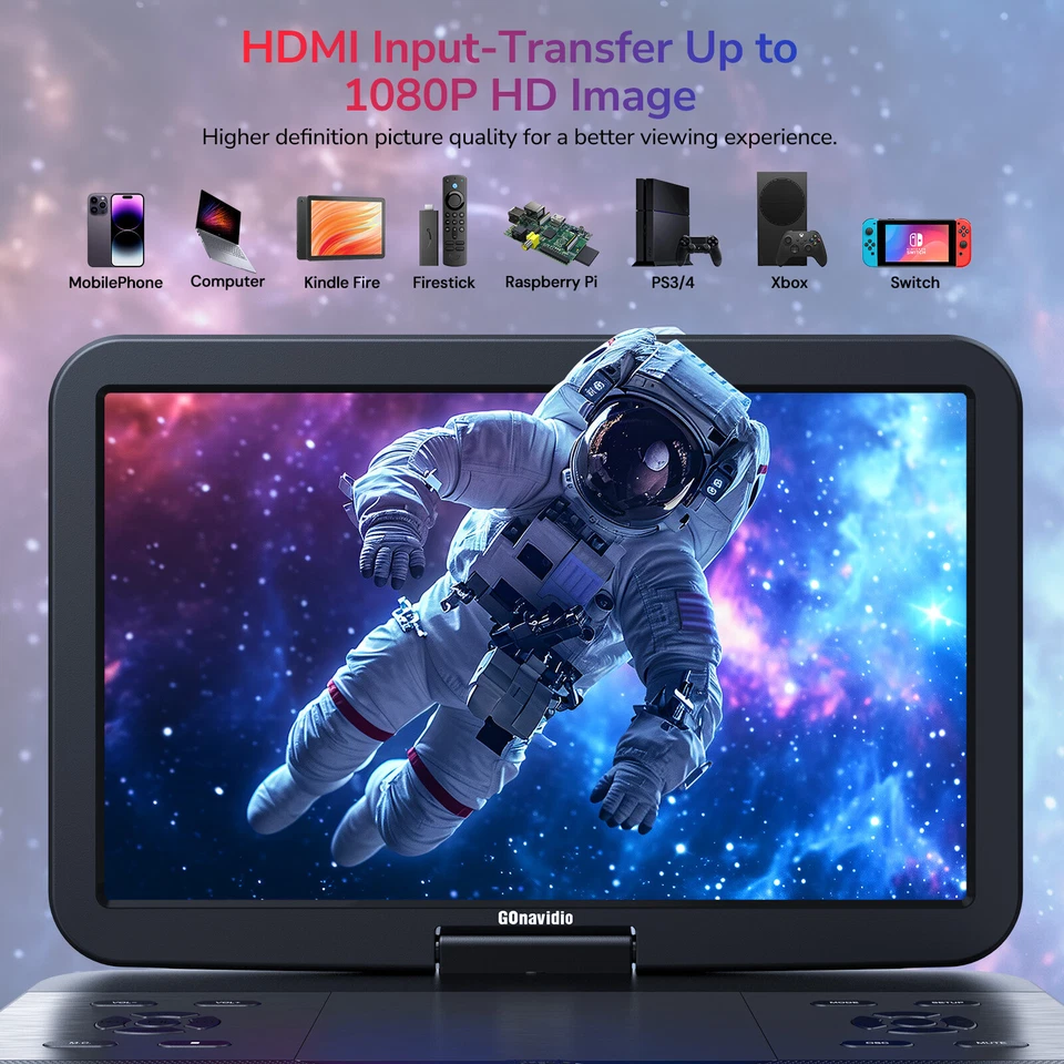 17.6" Portable DVD Player Blu Ray HD Video Dolby Audio DVD Region Free USB HDMI - Image 3 of 4