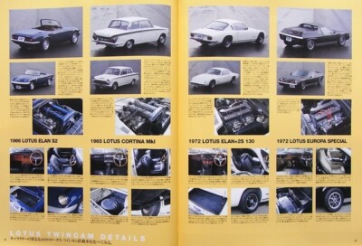 THE LOTUS EUROPA 47GT ELAN Type 62 47 46 54 74 S1 S2 CORTINA Japan
