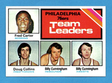 1975 Topps #129 Philadelphia 76ers Team Leaders NM-MT *CENTERED* Doug Collins