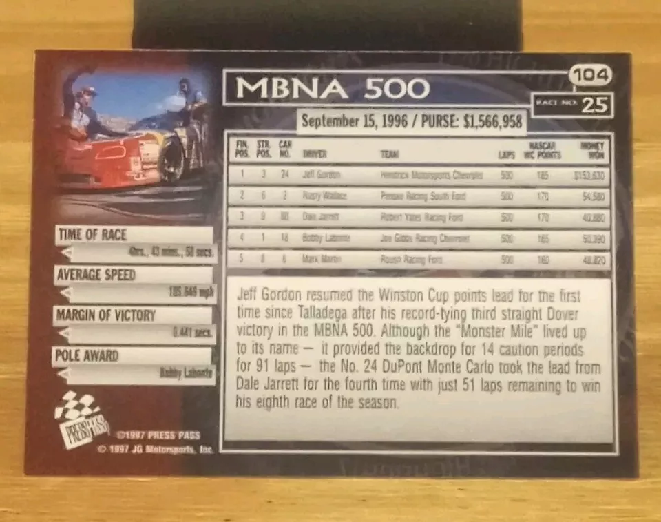 1997 Press Pass Jeff Gordon  - Image 2 of 3