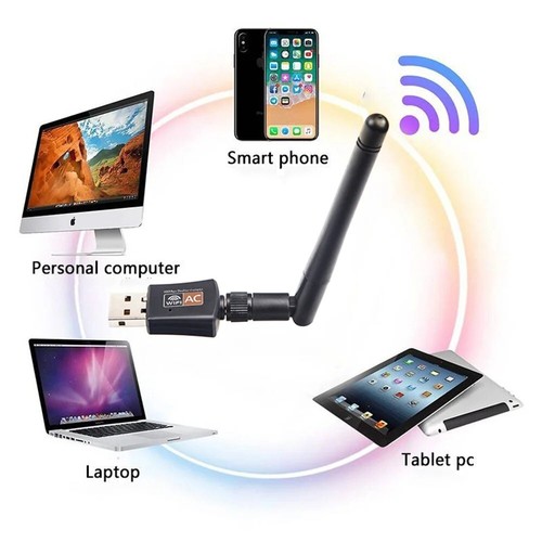 600Mbps Wireless USB Wifi Adapter Dongle Dual Band 2.4G/5GHz W/Antenna 802.11AC - Picture 4 of 8