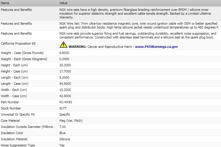Juego de cables de encendido NGK para Nissan D21 L4-2,4L 1990-1994 Foto 3 de 4