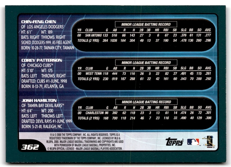 Chin-Feng Chen/Corey Patterson/Josh Hamilton 2001 Topps #362 - Image 2 of 2