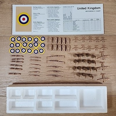 1984 Axis & Allies Spring 1942 Game Replacement Parts Pieces United Kingdom 