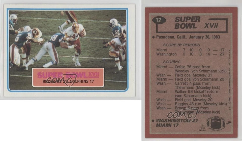 1983 Topps John Riggins #12 HOF 0u2j - Image 3 of 3