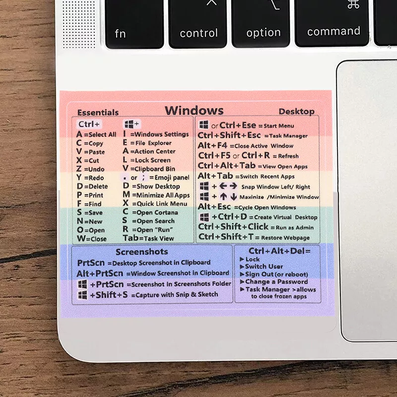 Mac Keyboard Shortcuts Cheat Sheet