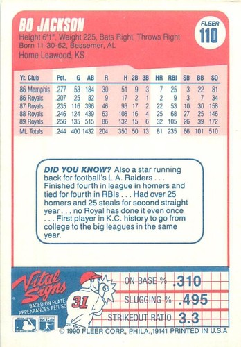 FLEER Baseball Favorite Player and Rookie "$1.50 each" EX-NM. - Picture 19 of 20