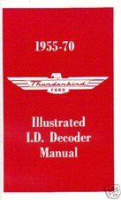 55 56 57 58 59 60 61 62 64 65 66 70 Thunderbird Decoder
