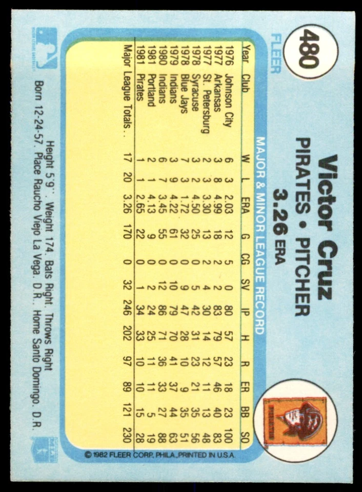 1982 FLEER VICTOR CRUZ . PITTSBURGH PIRATES #480 - Image 2 of 2