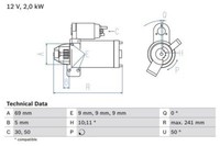 Bosch Anlasser Starter 0 986 022 670