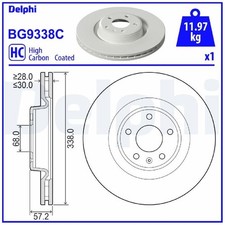 Bremsscheiben + Beläge vorne für Audi Q5 FYB | 283997