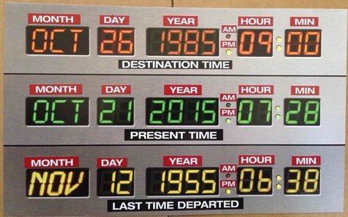 80's repro mini poster back to the future BTTF, Gremlins 13"x19" - Imagen 10 de 13