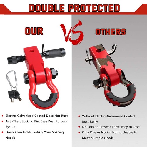 2" Receivers Trailer Hitch Lock 3/4" D Ring Shackle Heavy Duty Towing & Recovery - Picture 8 of 9