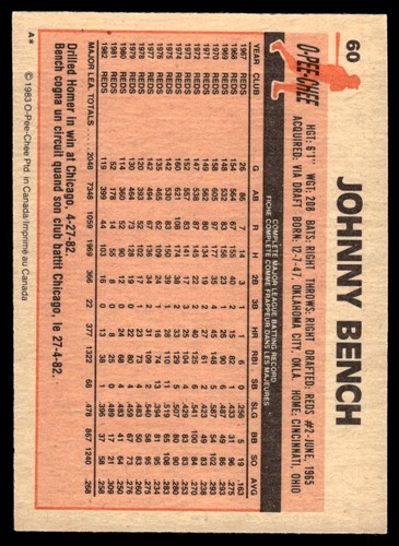 1983 O-Pee-Chee Johnny Bench Cincinnati Reds #60 - Picture 2 of 2