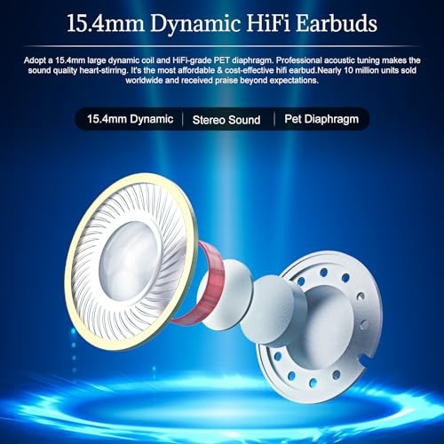 Yuandao 3,5mm Klinke Kabelgebunden Ohrhörer, HiFi Sound Audiophile ohne Mikrofon 3,5mm Lila - Bild 4 von 7