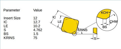 10 insertos de carburo recubiertos de fresado CNC grado 235 SANDVIK SPKR 1204EDR-WH - - Imagen 3 de 9